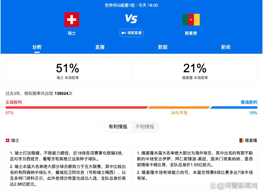 关于自己今天比赛中对霍伊伦的那次关键扑救今天对利物浦最好的事情是零封了对手，我不仅是站在门将的角度这么说，而是因为我们全队今天的防守方式，当利物浦丢掉控球权后，每个人都试图立即去回抢。